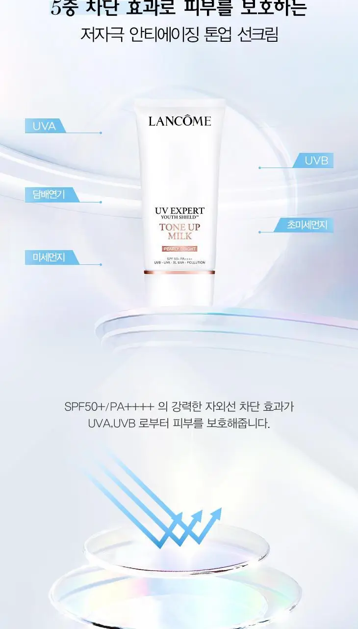 [5월올영픽] 랑콤 UV 엑스퍼트 선크림 6종 택1 (30ml/50ml) 상세페이지 3